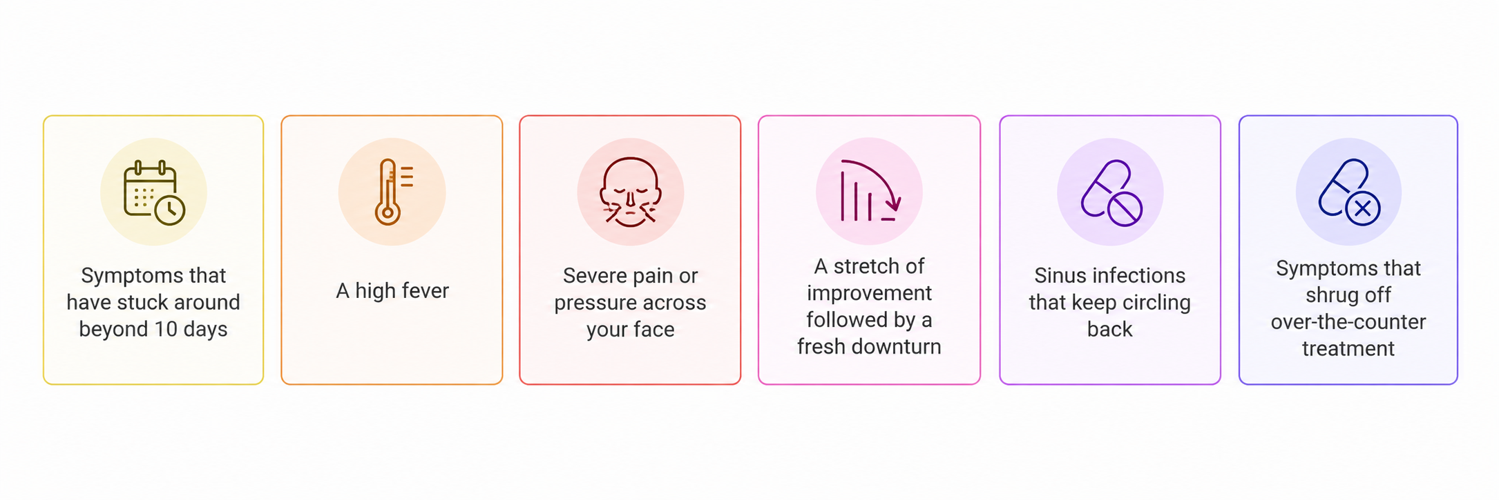 Warning signs that it may be time to see a doctor, including symptoms lasting more than 10 days, a high fever, severe facial pain or pressure, recurring symptoms, and symptoms that do not improve with over-the-counter treatment